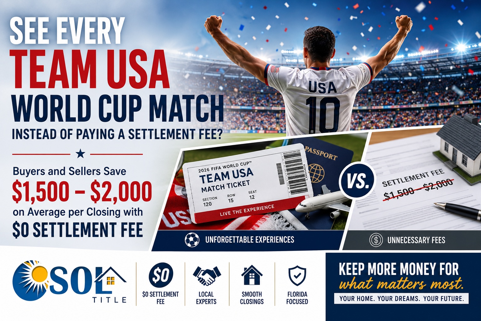 Team USA World Cup tickets compared to settlement fee savings from Sol Title's $0 settlement fee program